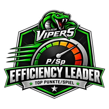 Vipers-weit die meisten Punkte pro Spiel