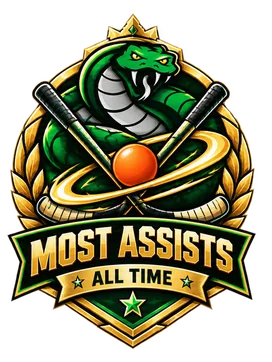 MOST ASSISTS · ALL TIME