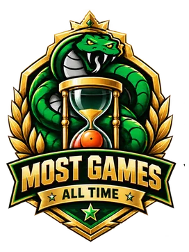 MOST GAMES · ALL TIME