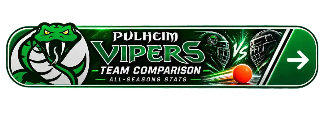 Vipers Team Comparison